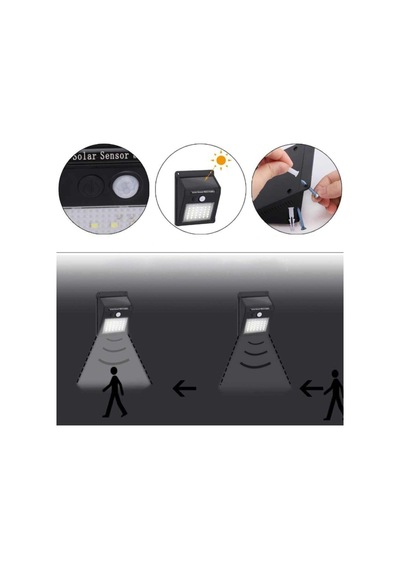 20 Led Fotoselli Solar Led Duvar Lamba Işık Sensörlü Güneş Enerji 4 Adet