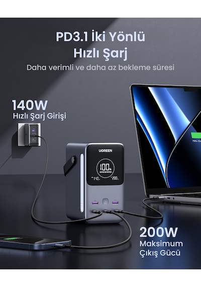 Ugreen 48.000 Mah 300w 5 Portlu Şarj İstasyonu 3xusb-c, 2xusb-a, Uzay Grisi, 25286