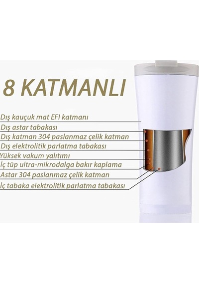 Komple 304 L Çelik Pembe 6 Oz 473 Ml Kahve Termos Mug Cin227pm