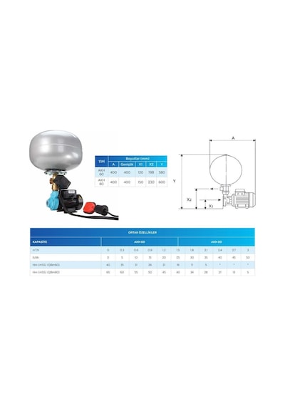 Alarko Akh 60 Mnf Paket Hidrofor 2 Kat / 1-2 Daire