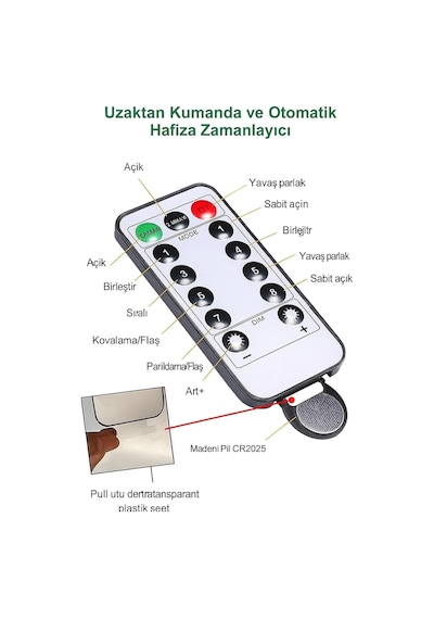 5 Metre Renkli 50led Işıklar Peri Işıkları 8 Mod Rgb Işıkları Usb Çok Renkli Işık Peri Dize Işıkları Tel Diğer