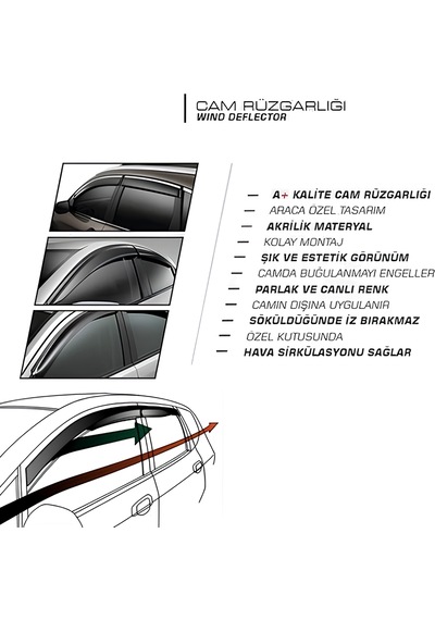 Sunplex Fiat Uno 4lü Cam Rüzgarlığı