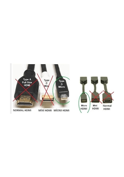 Micro Hdmi To Hdmi Kablosu 3 Metre 4746A Çevirici Kablo Mikro
