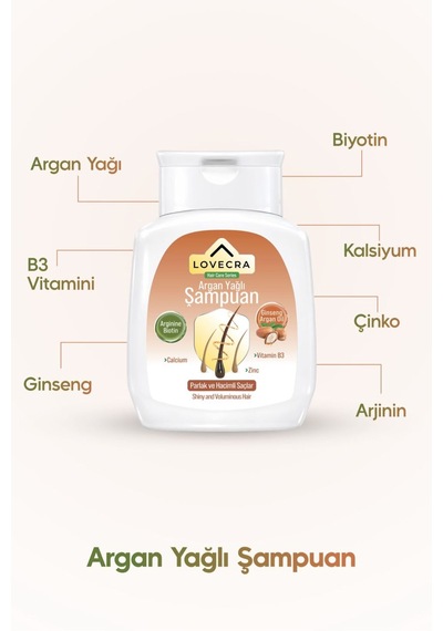 Argan Yağlı Şampuan Dökülme Karşıtı Güçlü Bakım Saç Güçlendirici Besleyici Doğal 290 Ml Tüm Saç Tipleri