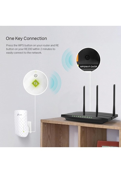 Tp-link Re200 Dual Band 750 Mbps Wifi Güçlendirici