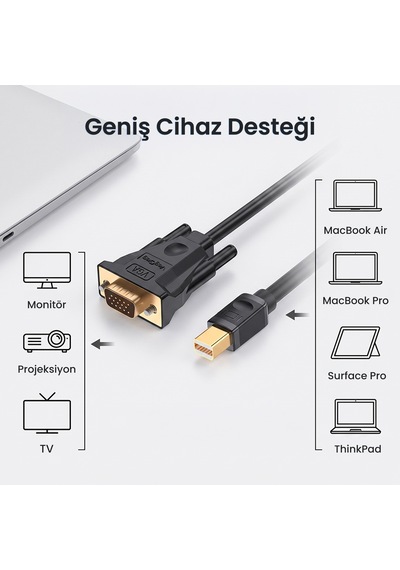 Veggieg Mini Displayport Dp To Vga Full Hd 1080p Görüntü Video Aktarım Kablosu 1.5 Metre