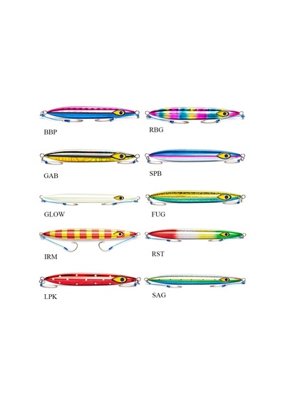 Mustad Rip Roller Jig Sahte Yemi