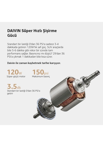 Daivin Quickair Taşınabilir Araç Hava Kompresörü