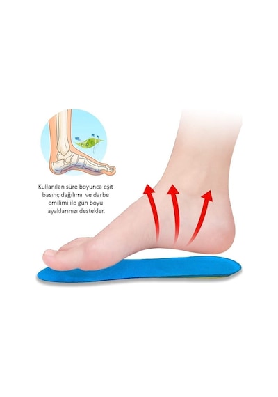 Gel Comfort  GC16 Yumuşak Jel, Ince, Rahat, Konfor, Ayakkabı Tabanlığı