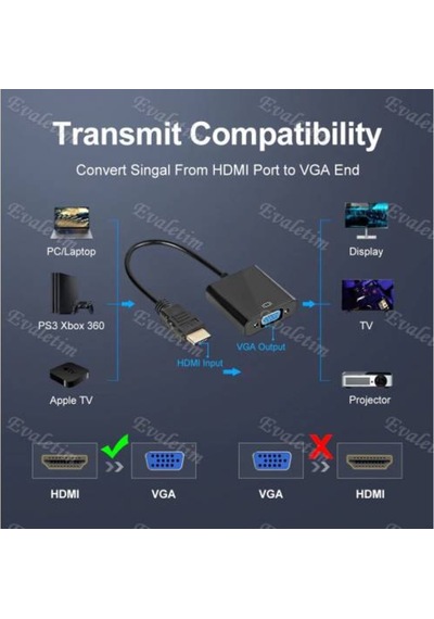 Hdmı To Vga Kablosu Çevirici Dönüştürücü Görüntü Adaptor Laptop M (409763041)