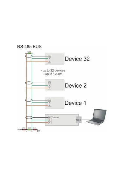Usb To Rs485 Modül Ft232rl Otomatik Yön Kontrol Endüstriyel Tip Com Seri Port Sinyal Çevirici