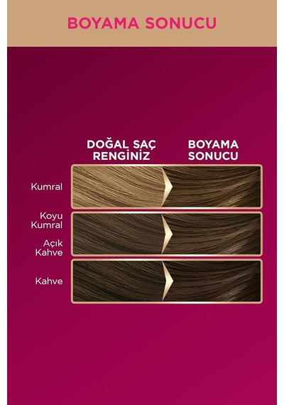 Deluxe 6-0 Koyu Kumral