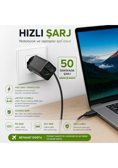 Sbs 65w Gan Hızlı Şarj Adaptörü Usb-c Pd 65w + Usb-a Afc 18w Laptop, Tablet Ve Telefon Uyumlu Avrupa Tipi Fiş