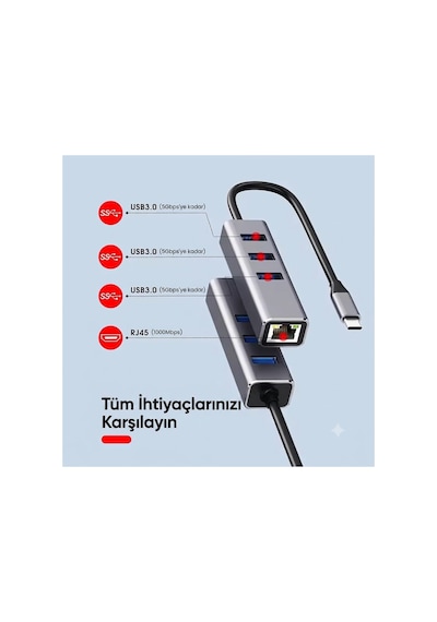 4'ü 1 Arada Type-c Hub Çoklayıcı - 1000mbps Gigabit Ethernet Rj45 Ve 3 Port Usb 3.0 Adaptör-jl-c3103a
