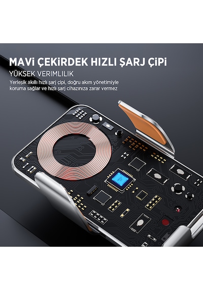 Bix Bxch9 15w Kablosuz Hızlı Şarj Destekli Araç Telefon Tutucu