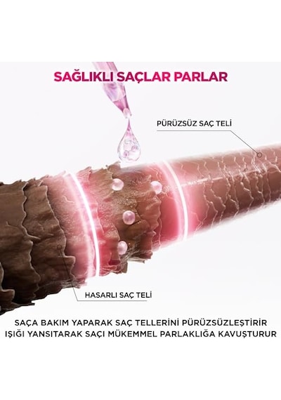 L'oreal Paris Elseve Glycolic Gloss Mükemmel Parlaklık İçin Pürüzsüzleştirici Saç Kremi 150 Ml