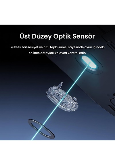 S35 7200 Dpı Rgb Efektli Makrolu Usb Kablolu Gaming Oyuncu Mouse Beyaz