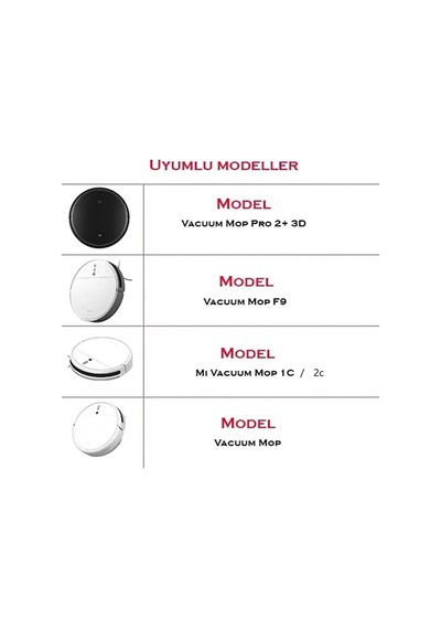 Süpürge Fırça Ve Filtre Seti Xoami Rbrock S5 Robot İle Uyumlu