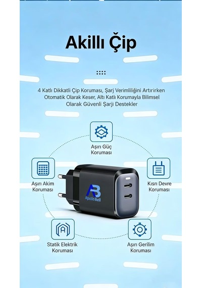 Apollobell Chm01-007 45w Gan Pro Şarj Aleti
