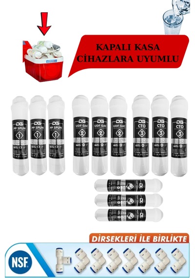 Kapalı Kasa Su Arıtma Cihazı Filtresi Inline 2 Yıllık Bakım Seti Membransız Set-