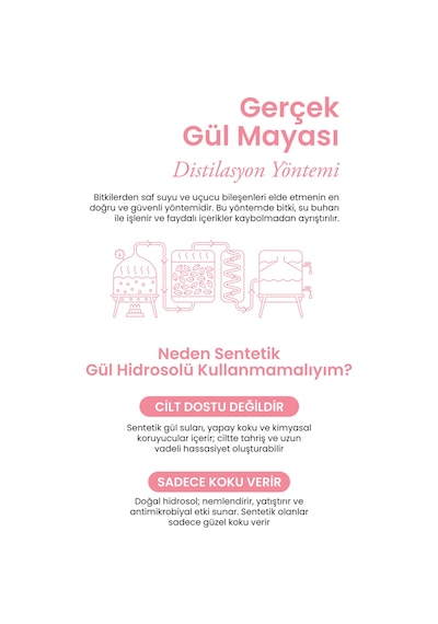 Tala Gül Mayası Gözenek Sıkılaştırıcı Aydınlatıcı Ve Arındırıcı %100 Saf Gül Suyu Tonik 100 ML