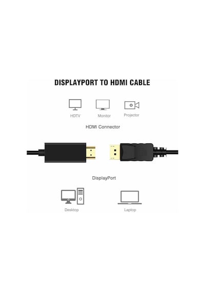 Maxgo 4318 Display Port To HDMI Çevirici Dönüştürücü Adaptör Kablosu 1.8 M