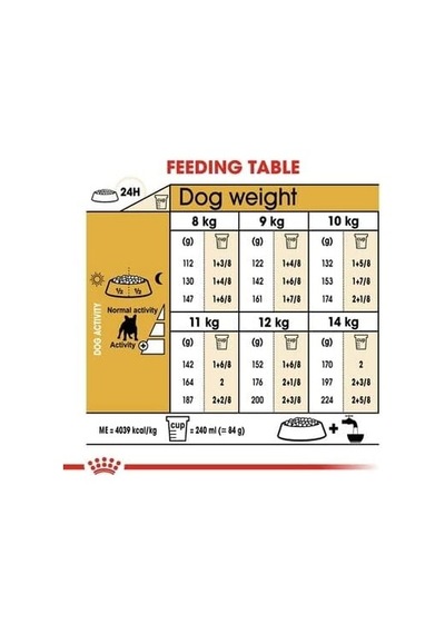 Royal Canin French Bulldog Adult 3 Kg