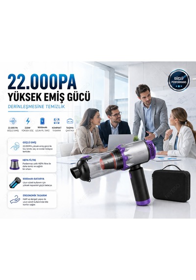 Nivego Araç Ve El Süpürgesi 22.000 Pa Güçlü Çekme Ve Üfleme 7 Parça 9000 Mah Şarjlı Ev Araç Ofis Çok Fonksiyonlu Süpürge Siyah