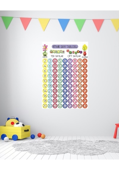 Oem Ritmik Sayilar Tablosu Pvc 1Mm 70 X 50 Cm
