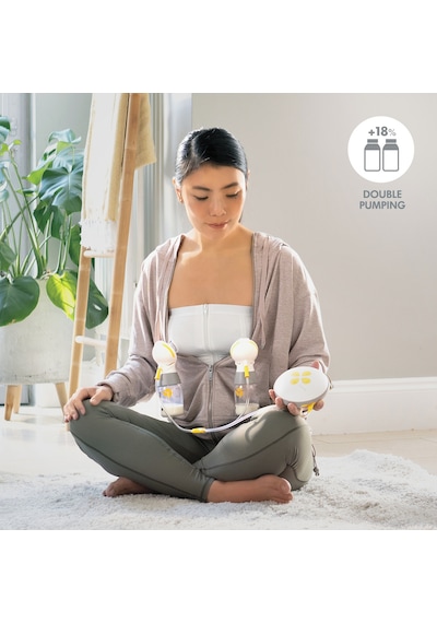 Medela Swing Maxi Çiftli Elektrikli Göğüs Pompası