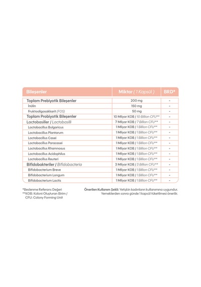 Fembiotic Kadınlara Özel Probiyotik+prebiyotik Mikroorganizma İçeren 30 Kapsül