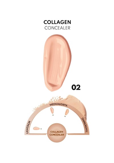 Cosmetics Collagen Concealer 02 Kolajen İçerikli Spf 20 Göz Altı Kapatıcısı Çok Renkli