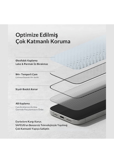 Safeus Tam Kaplayan Parmak İzi Bırakmayan Safir Ekran Koruyucu Cam , Apple Uyumlu iPhone 12 Pro Max İle