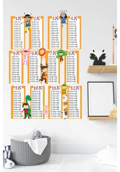 MSticker Sevimli Hayvanlı Çarpım Tablosu Çocuk Odası Duvar Sticker