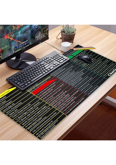 Sonictouch Ultragrand Windows Klavye Kısayol Tuşları Tablosu Referans Kılavuzu Xxl Klavye Mouse Pad 40x90cm