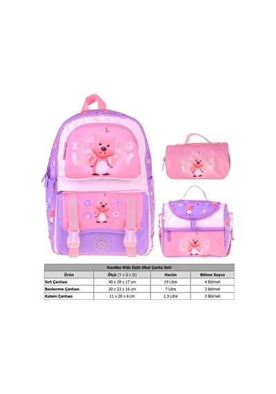 Kaukko Kids Loopy Lila - Pembe Renk Kız Çocuk Üçlü İlkokul Okul Çantası Seti/takımı - Setkk-l5303a Çok Renkli