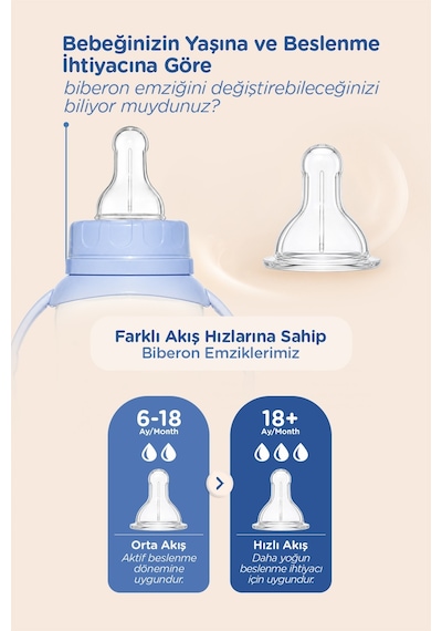 Wee Baby Klasik Kulplu PP Biberon 150 ML Mavi