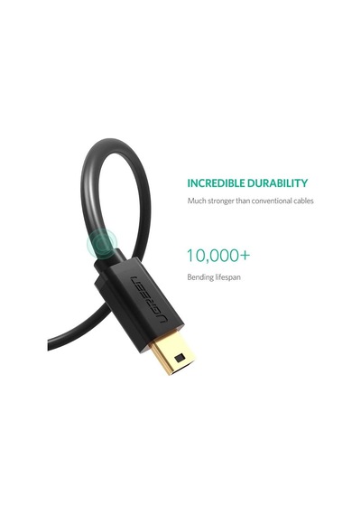 2.0 A Usb-a & Mini-usb, Şarj Ve Data Kablosu, 1.5 Metre, Siyah