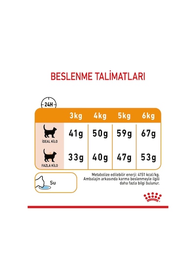 Hair And Skin Care 2 Kg + Hair And Skin Jelly X 2 Adet Hediye
