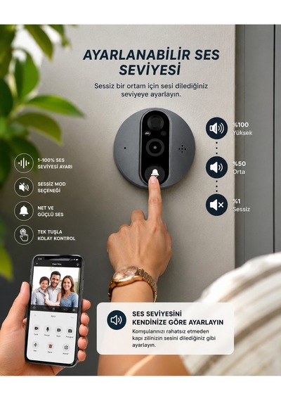 Cmr101 Akıllı Kapı Zili İle Güvende Kalın Akıllı Kamera İle 7/24 Koruma Tek Dokunuşta Güvenlik