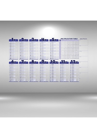Statik Akıllı Kağıt Ingilizce Çarpım Tablosu 100x56 Cm 5468 Çok Renkli