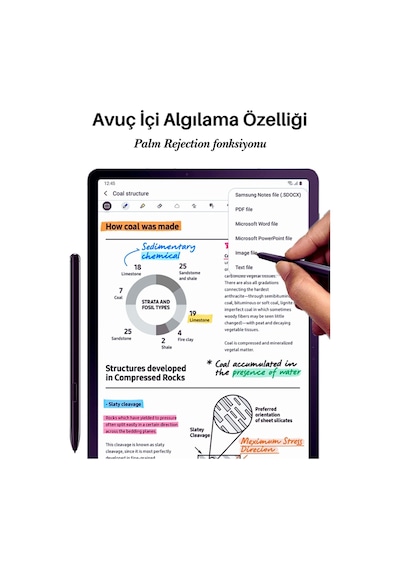 Galaxy Tab T970 Uyumlu Avuç İçi Algılamayan Dokunmatik Stylus Kalem Siyah