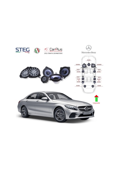 Mercedes Benz C Serisi Steg İtaly Hoparlör Kiti
