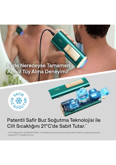 Ulike Air 2 Travel Ed Acıyı Önleyen Safir Buz Soğutma Ipl Lazer Epilasyon Aleti, 500.000 Atım, Taşıma Çantalı