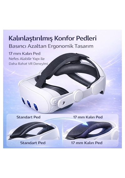 Meta Quest 2/3/3s Uyumlu Vr Baş Bandı Ayarlanabilir Elite Strap, Basıncı Azaltan Kayış,vr Değildir.