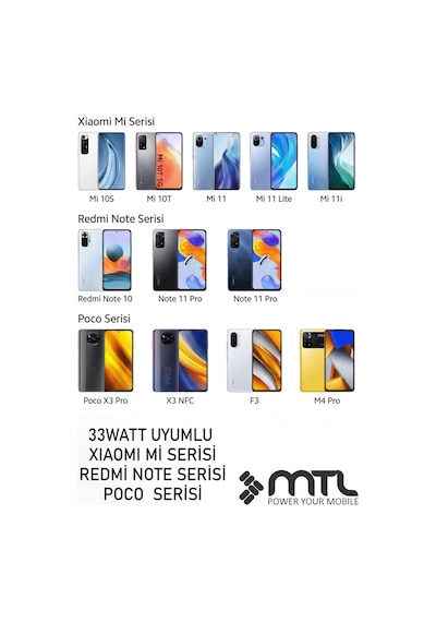 33w Turbo Şarj Saniyeli Usb Çıkışlı Hızlı Şarj Adaptörü Mt1754