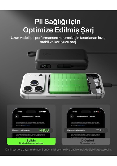 Ultracharge 20000 Mah Usb-c Kablolu Ve Ekranlı Power Bank, Siyah