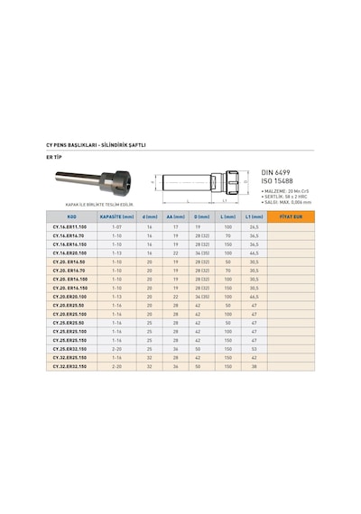 Fett Cy.25.er32.150 Cy Er Tip Silindirik Şaftlı Pens Başlığı