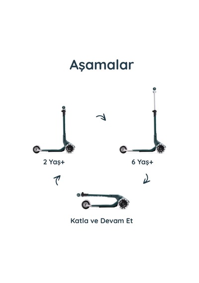 Smartrike Xtend Mini+ 2 Aşamalı Büyüyen Çocuk Scooter 2-9 Yaş Katlanabilir Led Tekerlekli Pine Green