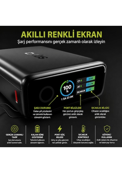 Sbs 20000 Mah Powerbank 65w Pd Lcd Ekranlı Dahili Usb-c Kablolu Laptop Uyumlu Hızlı Şarj Siyah 20.000 Mah